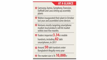 4G-enabled smartphones Made in Bangladesh