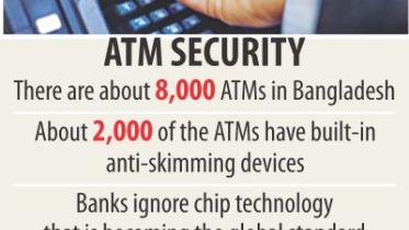 atms security.jpg