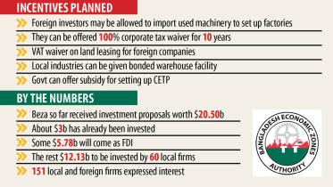 Beza-plans-generous-incentives.jpg