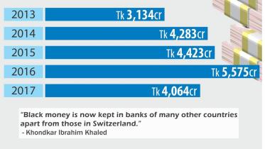 black-money-bd-3.jpg