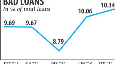 Borrowers.jpg