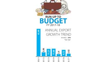 Budget.jpg