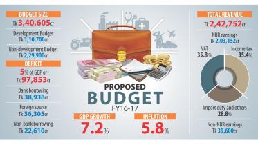 budget.jpg