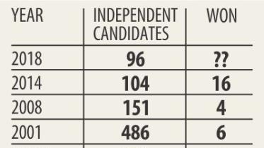 candidate.jpg