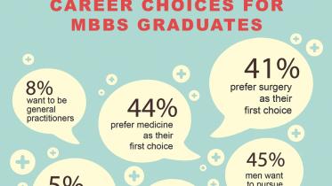 career choice.jpg