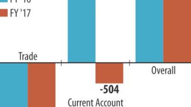 chart.jpg