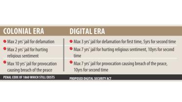 digital era.jpg