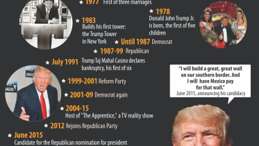 Donal Trump.jpg