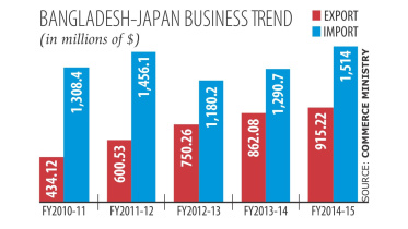 export-bd-japan.jpg