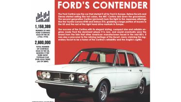 fords contender.jpg