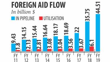 foreign aid.jpg