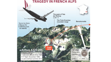 french tragedy.jpg