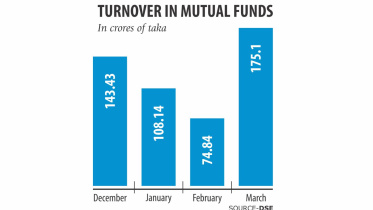 funds.jpg