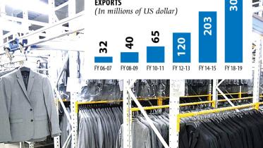 garments.jpg