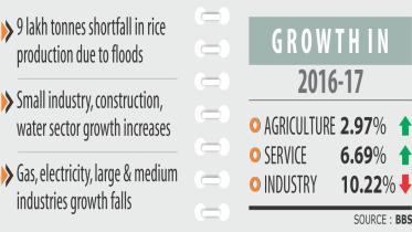 gdp growth.jpg