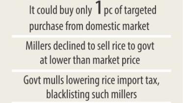 goods import costlier.jpg