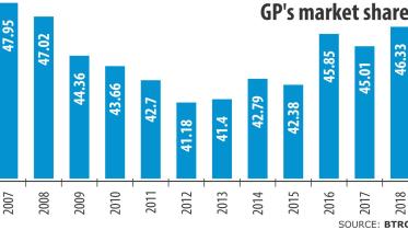 gp smp.jpg