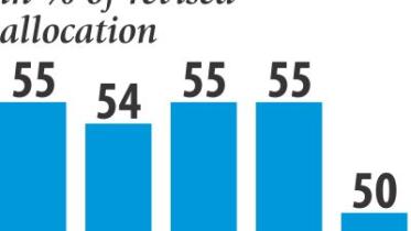 graphs.jpg