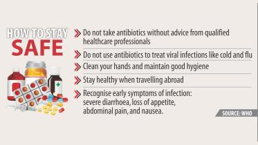 big cause for health concern