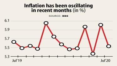 Inflation.jpg
