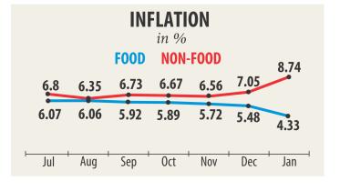 Inflation.jpg
