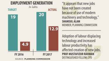job creation lags.jpg