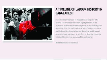 labor time line.jpg