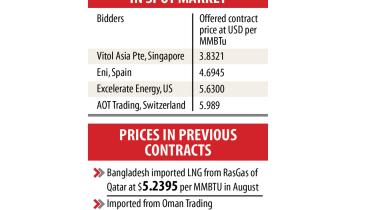 LNG-purchase.jpg