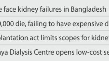 low kidney cost.jpg