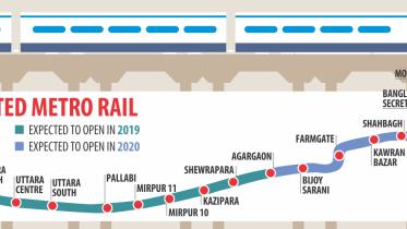 metro rail.jpg