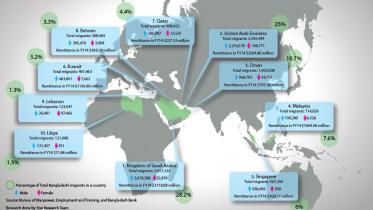 Migrant-map-Updated-on-27th-July-2015-wb.jpg
