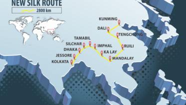 new silk road