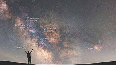 night sky