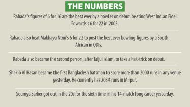 rabada-numbers.jpg