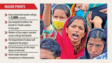 Retrenched-workers.jpg