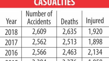 road accidents.jpg