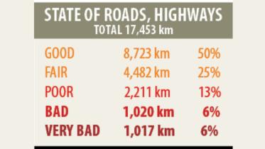 roads text.jpg