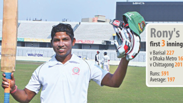 National Cricket League 2015