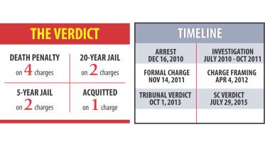 sq verdict info.jpg