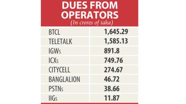 telecom sector.jpg