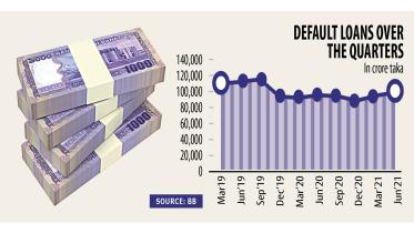 loans-surge.jpg