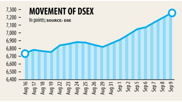 bangladeshs-stock-market-1.jpg