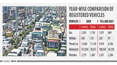 traffic-congestion.jpg
