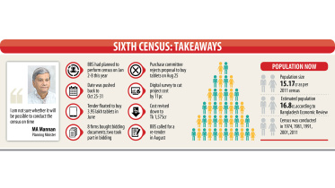 population-census.jpg