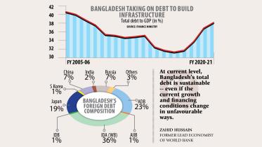 chart.jpg