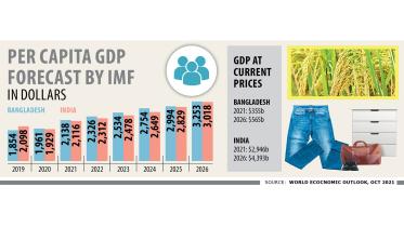 gdp-1.jpg