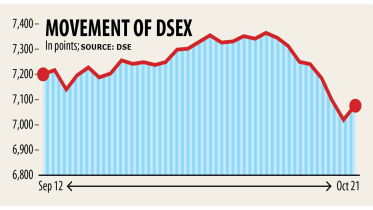 dsex.jpg