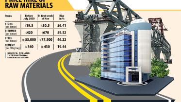 construction-cost.jpg