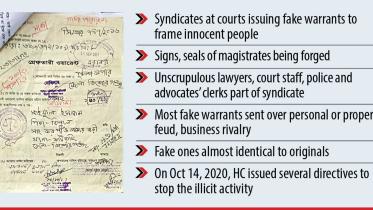 fake-warrants.jpg