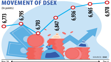 dsex.jpg